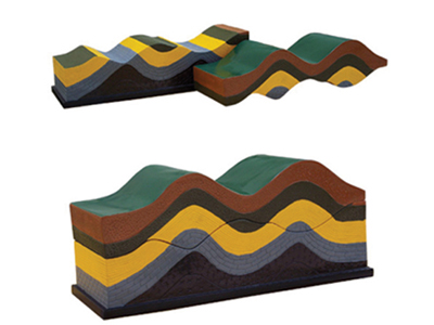 Mô hình nếp gấp địa tầng